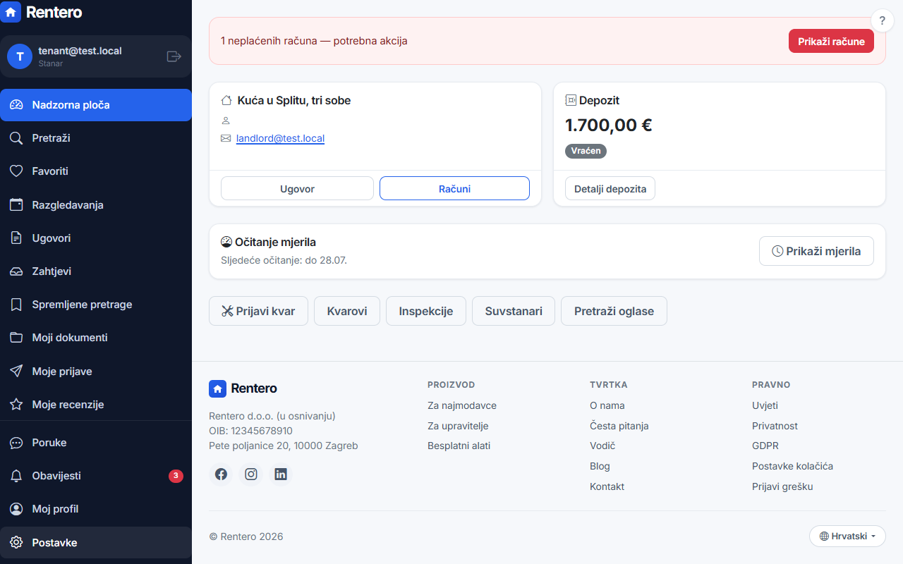 Dashboard – Rental overview | Rentero